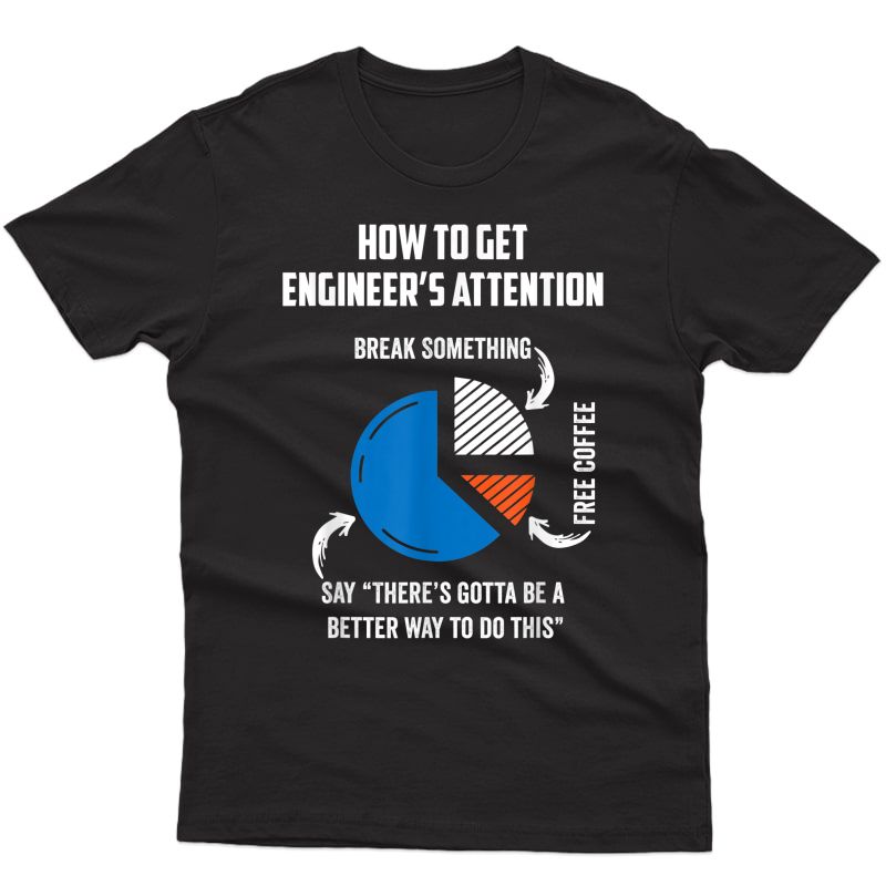 Engineer Funny Gift For Electrical,mechanical,civil,computer T-shirt