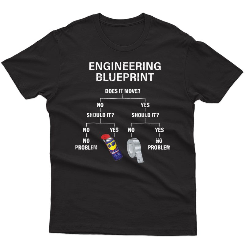 My Engineering Blueprint - Funny Engineer T-shirt
